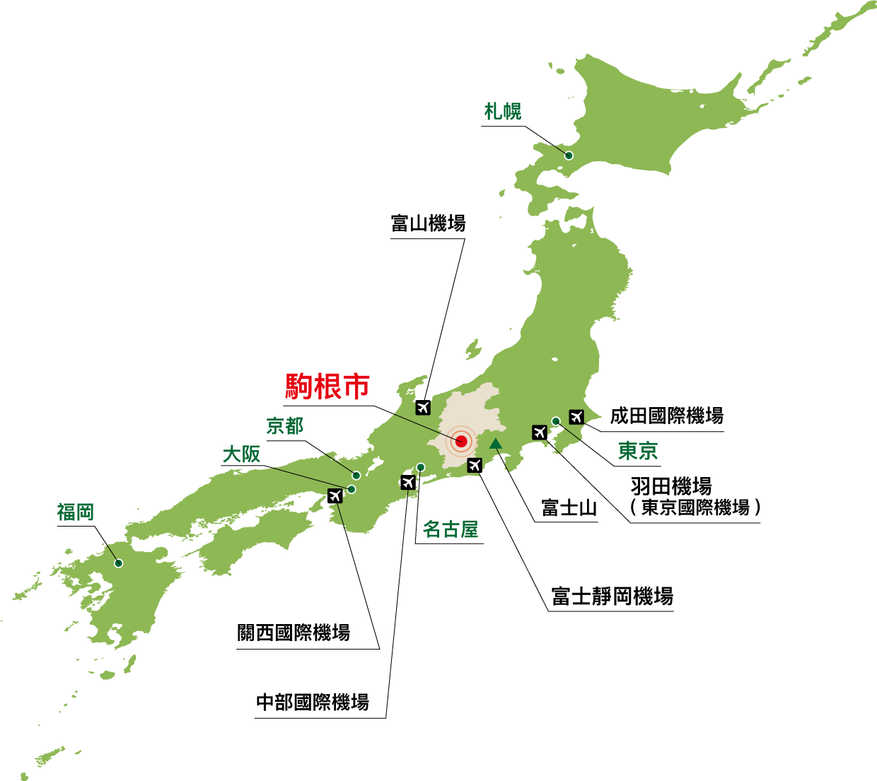 access_japan_tw