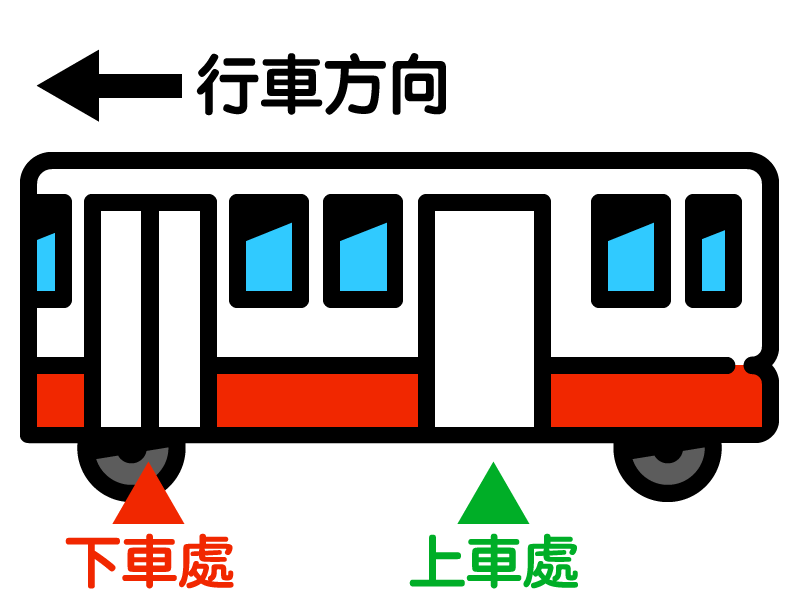 bus-way_tw