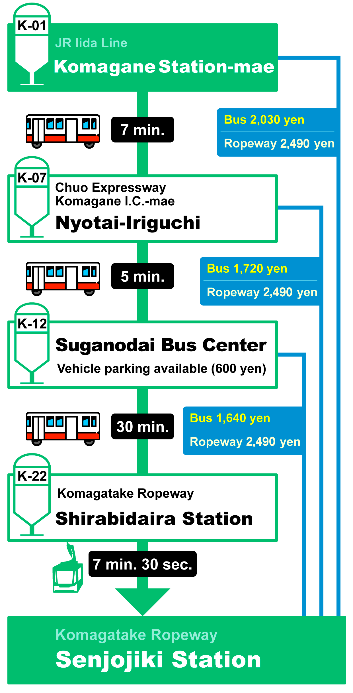 access-bus-time_2019
