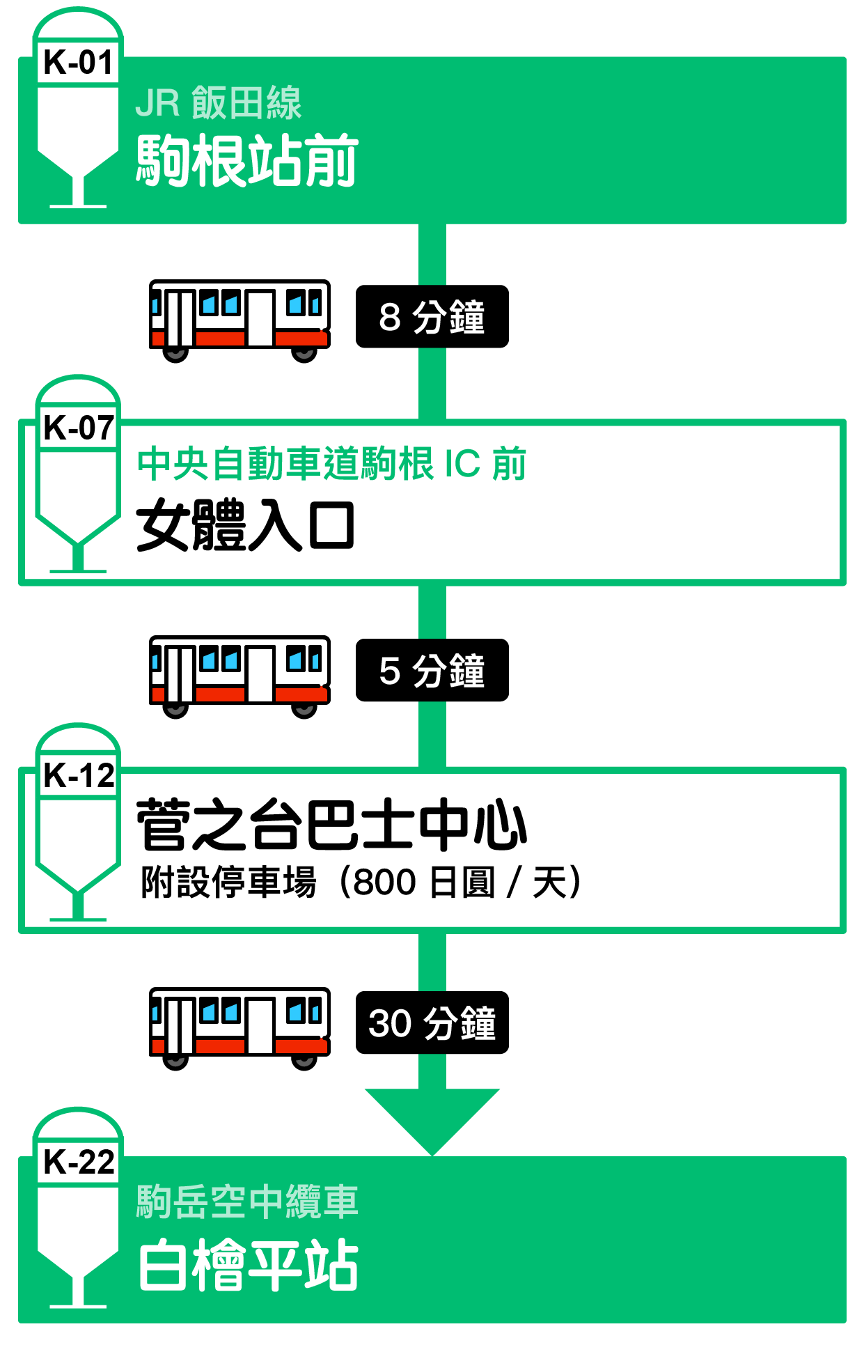 access-car-tw-201906-01