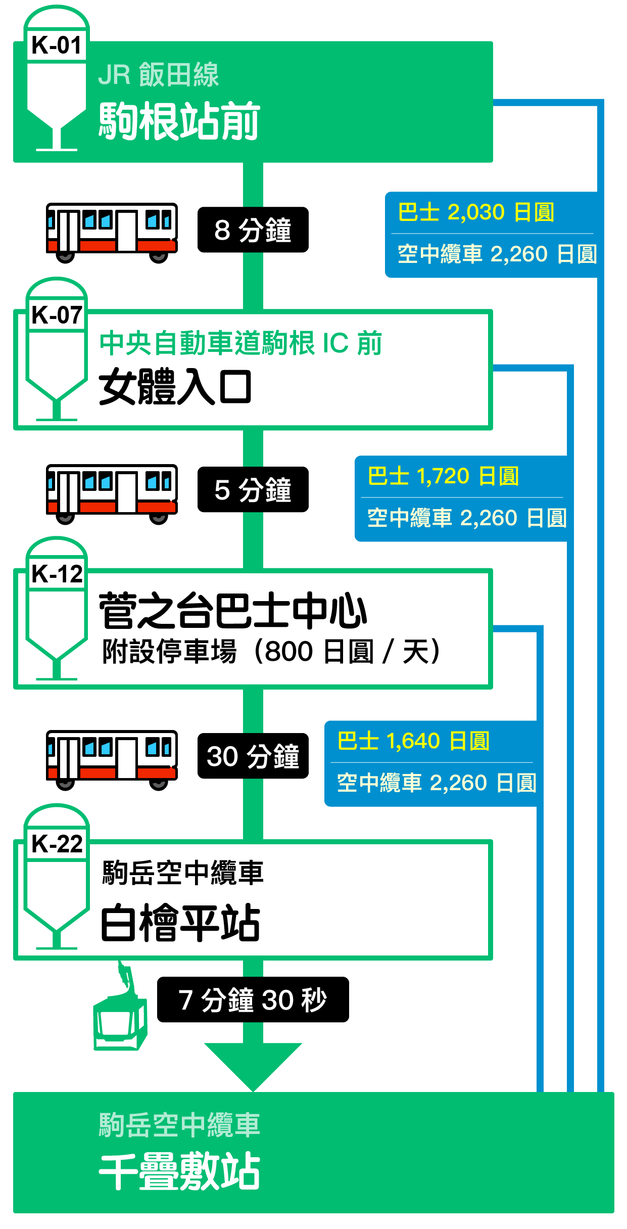 access-car-tw-201906-02