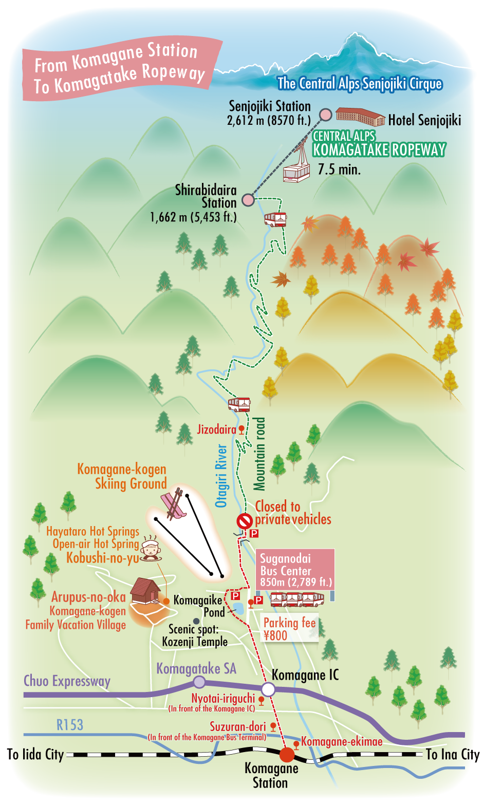 accessmap-city-en-201906